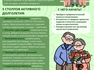 Искусство жить долго и счастливо